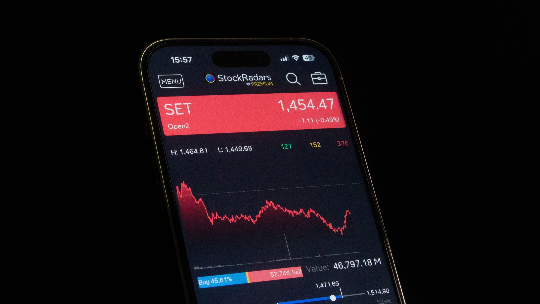 Stock Market for Beginners [2026]: What You Need to Know Before Your First Investment