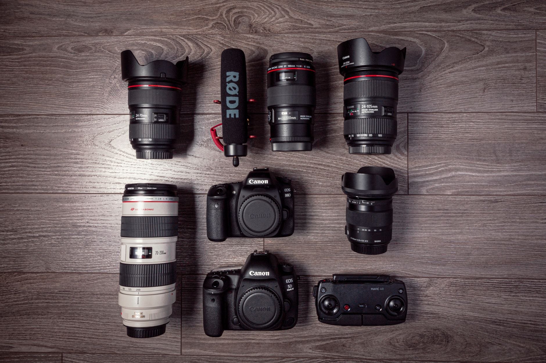 Street Photography Gear in 2026: The Cameras That Actually Work in the Field